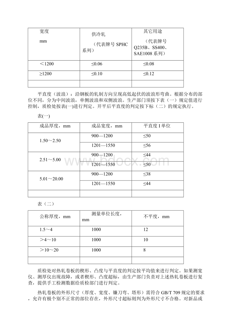 热轧卷板检验规程.docx_第3页