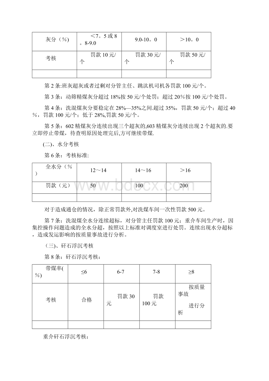 选煤厂煤质管理办法.docx_第2页