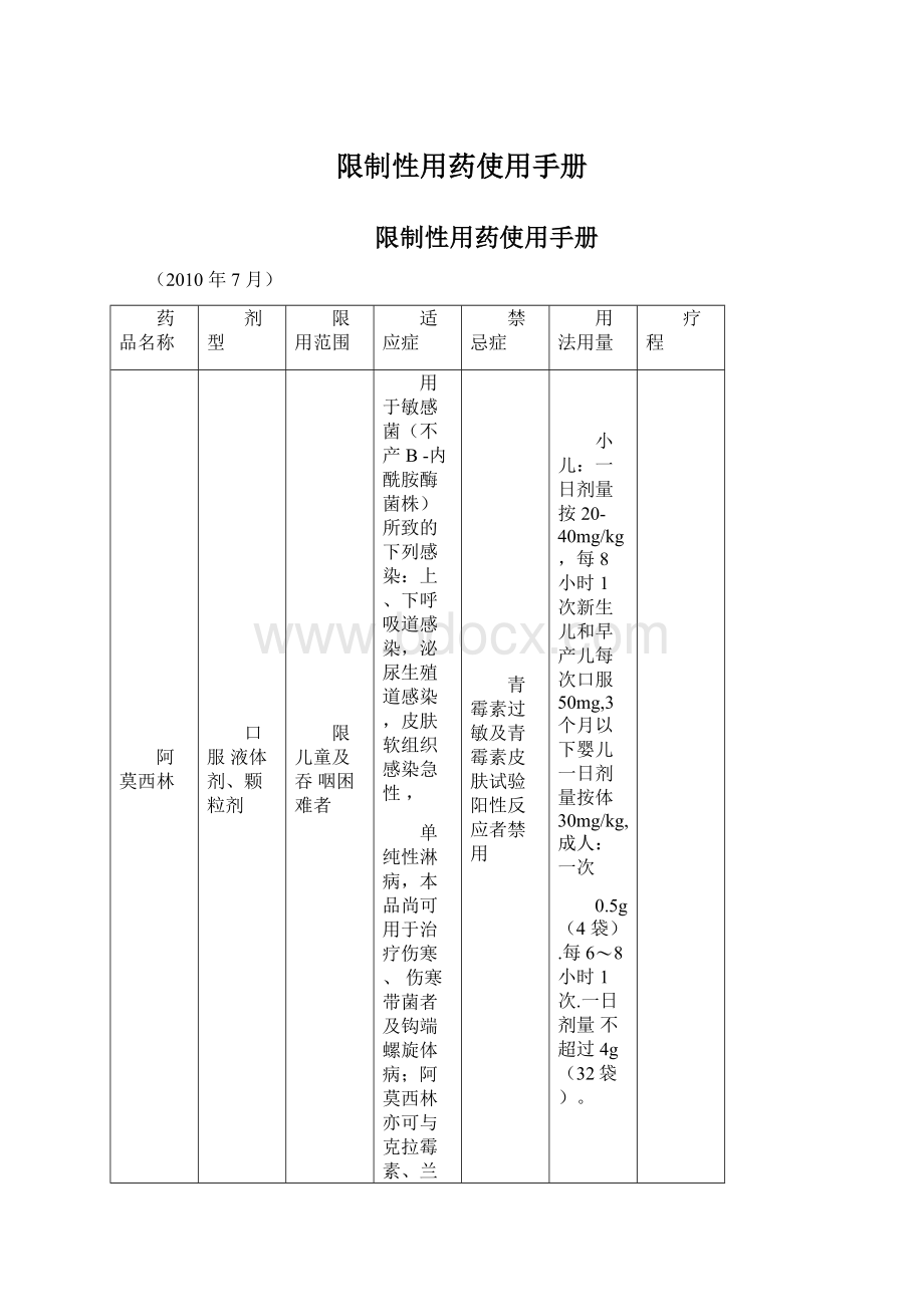 限制性用药使用手册Word文件下载.docx