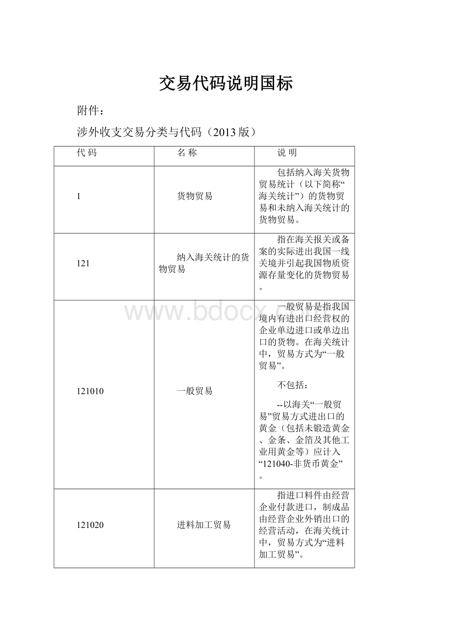 交易代码说明国标.docx