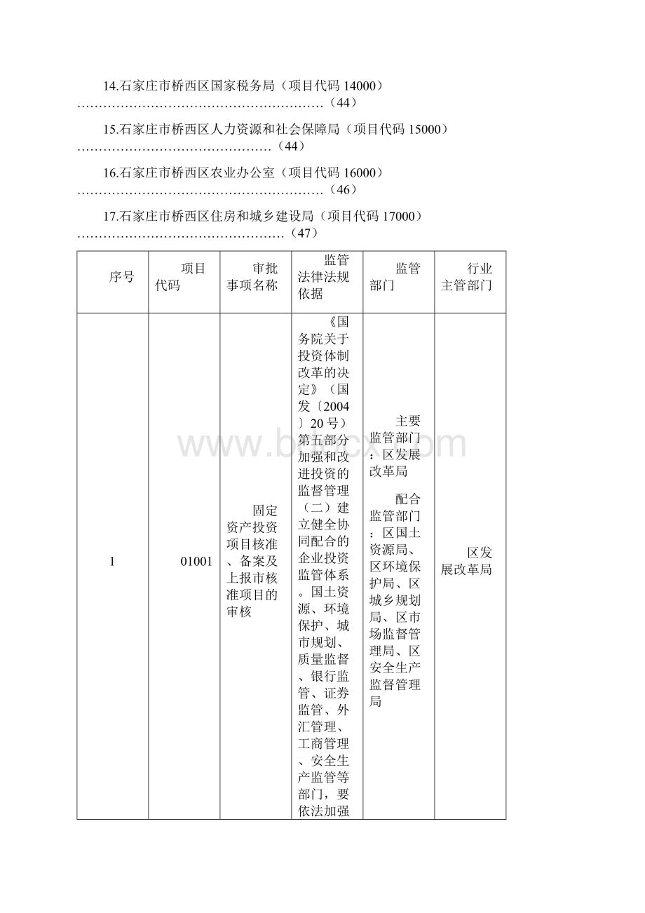 石家庄桥西区场主体行政审批.docx_第2页