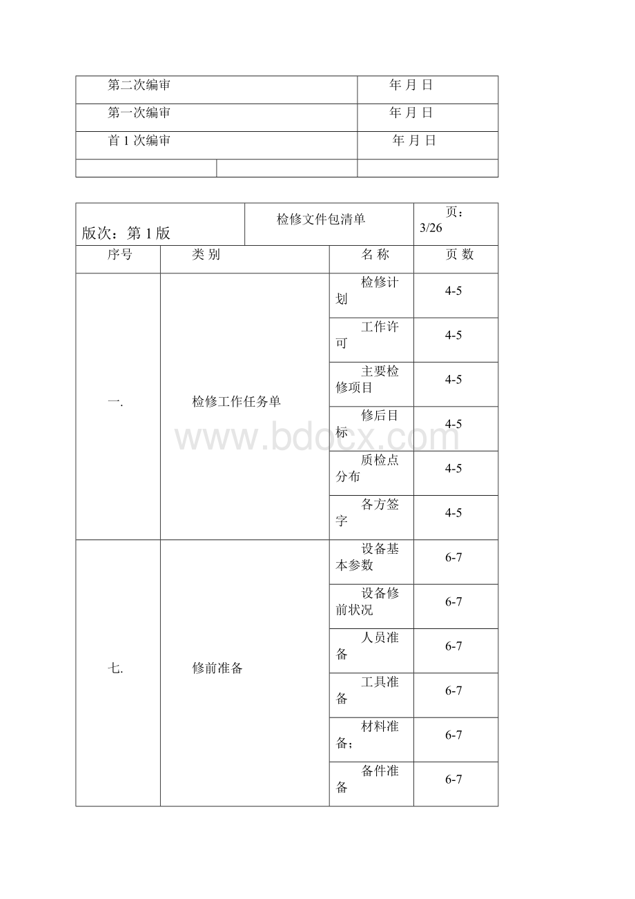 一次风机检修文件包.docx_第2页