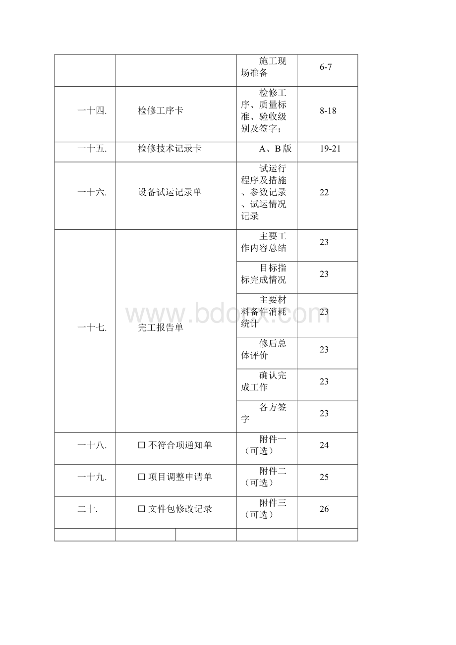 一次风机检修文件包.docx_第3页