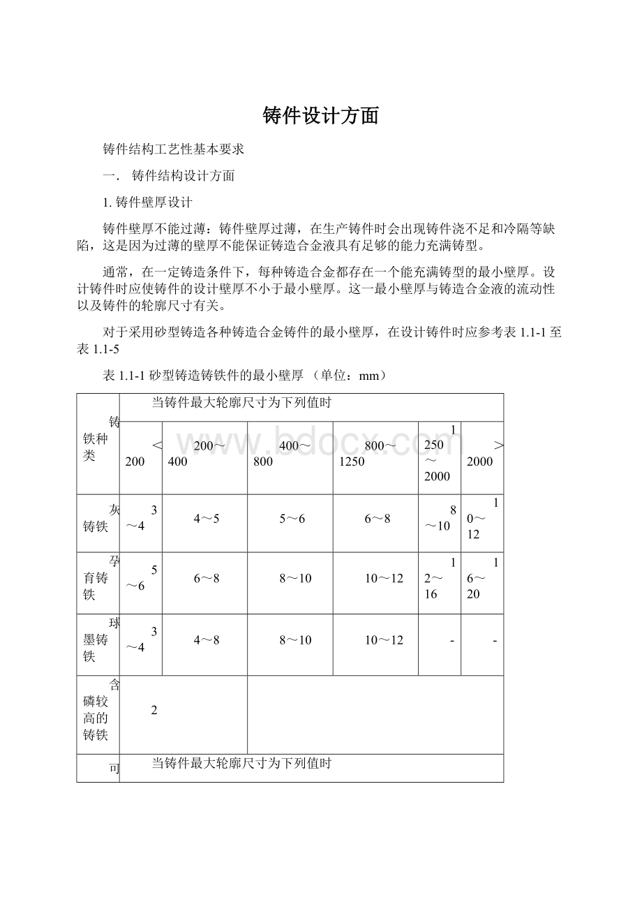 铸件设计方面.docx_第1页