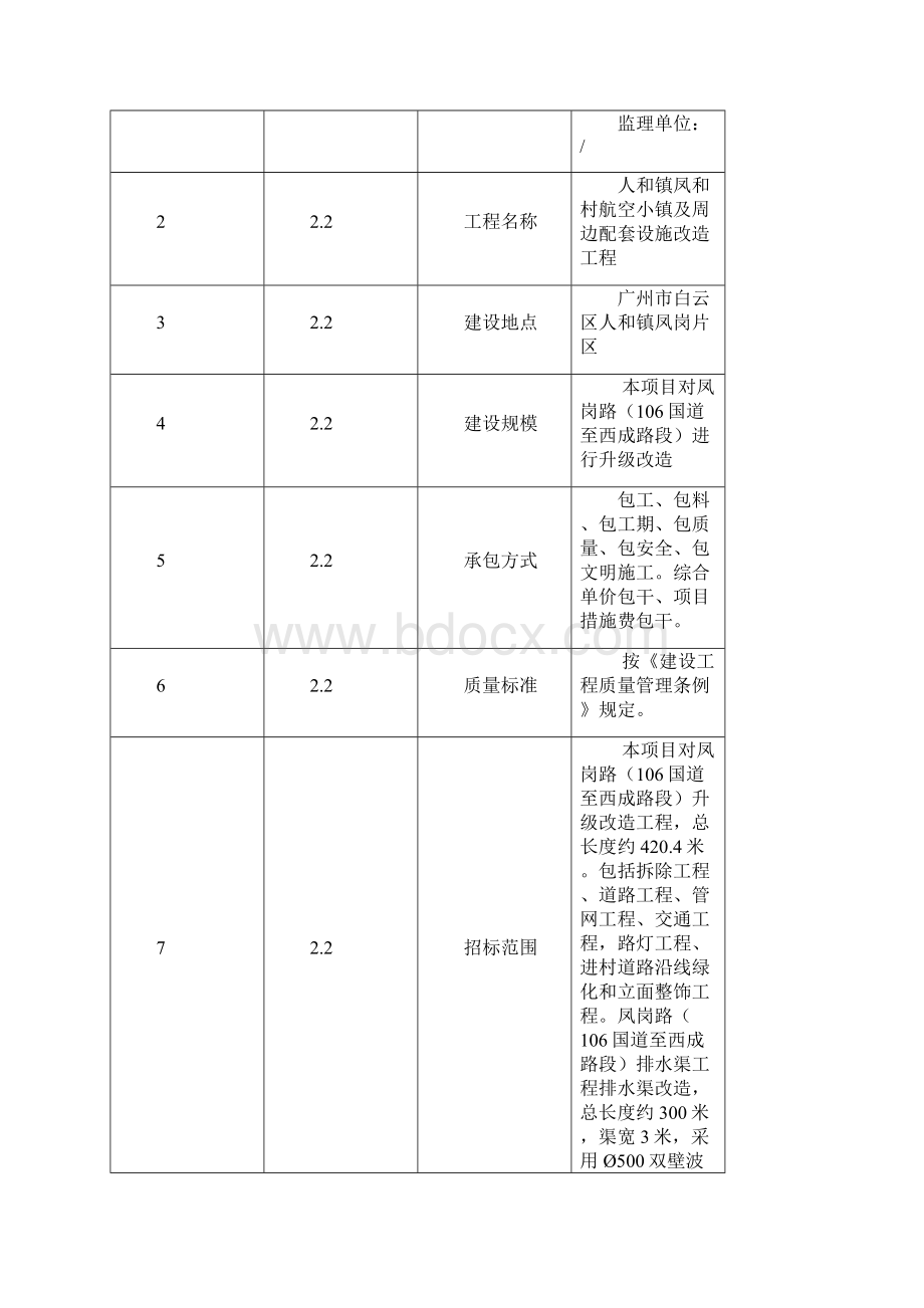 人和镇凤和村航空小镇及周边配套设施改造工程.docx_第2页