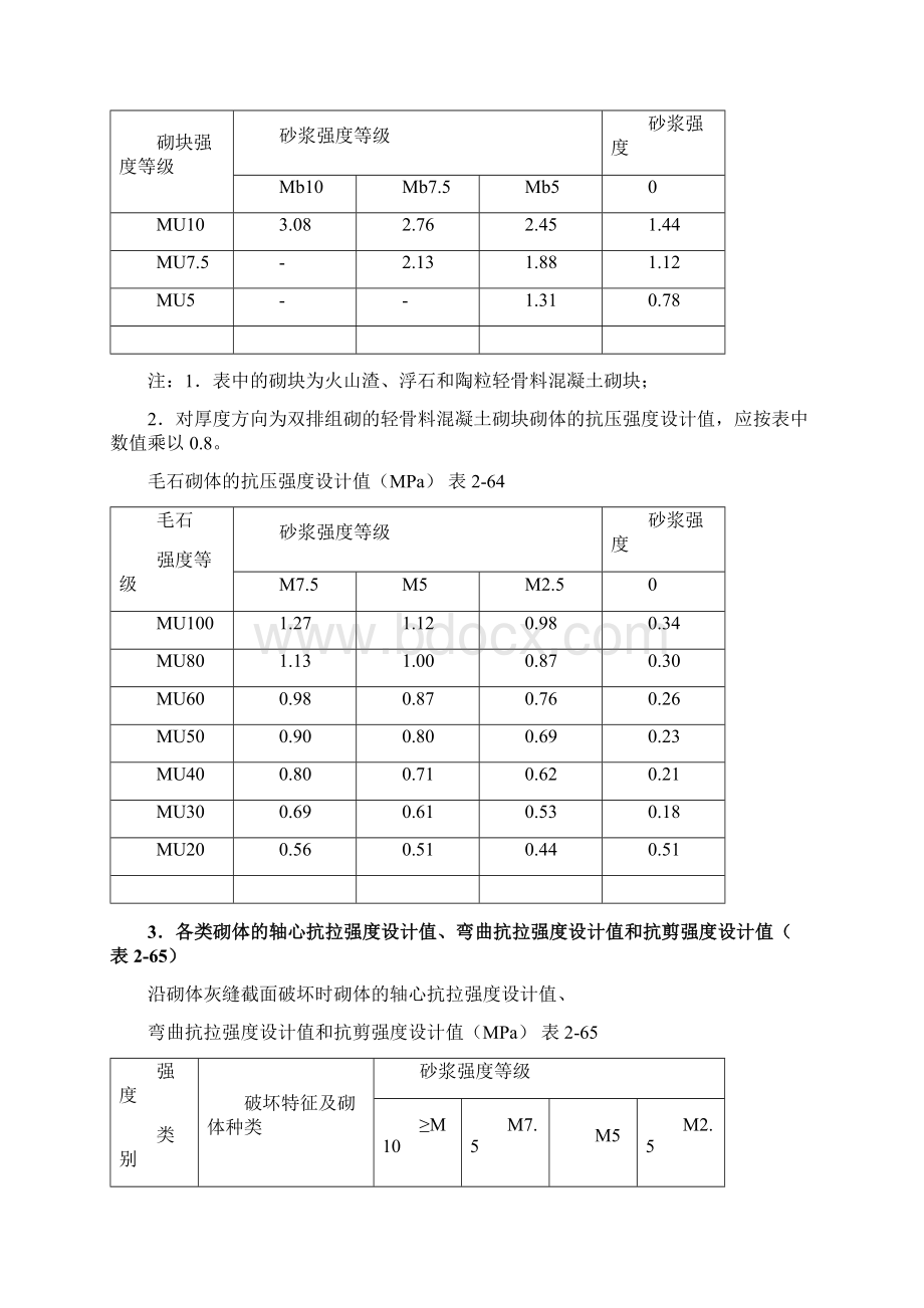 砌体结构计算.docx_第3页