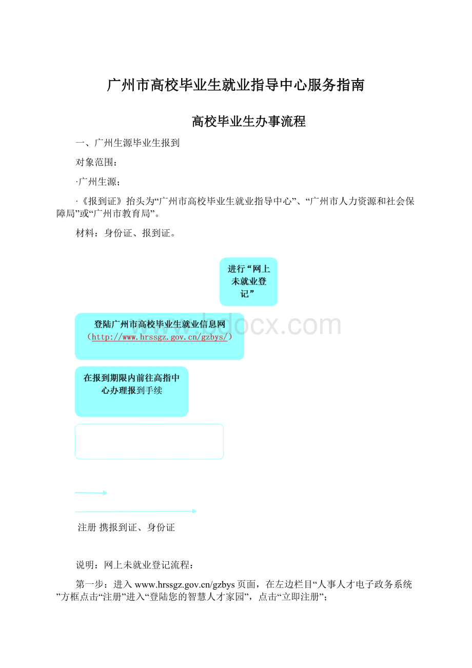 广州市高校毕业生就业指导中心服务指南Word文件下载.docx