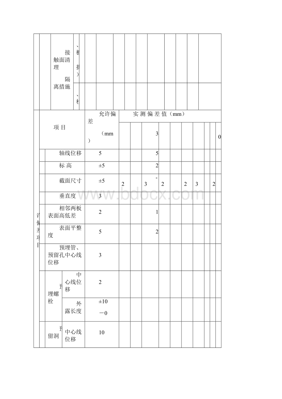 人防工程检验批.docx_第2页