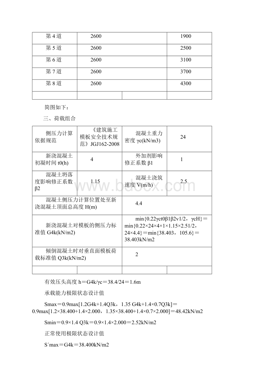 墙模板单面支撑计算书.docx_第2页