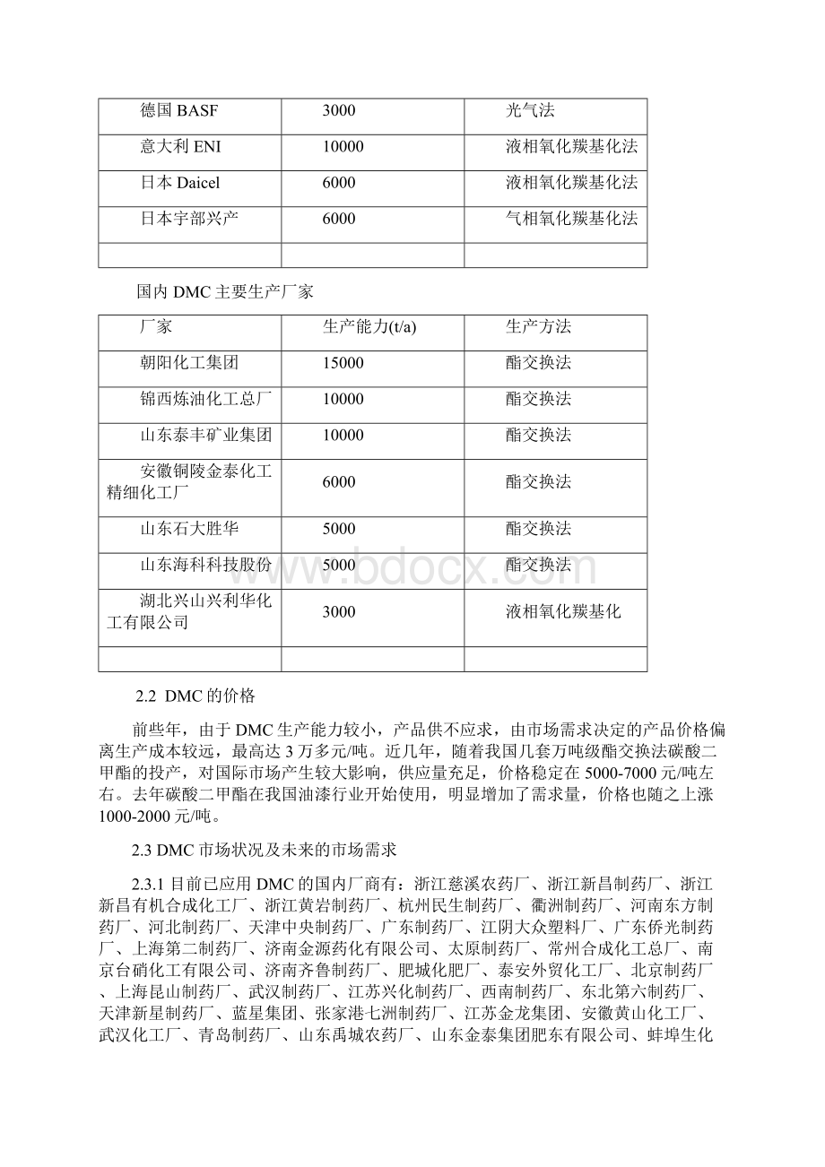 碳酸二甲酯调研报告Word文档格式.docx_第2页