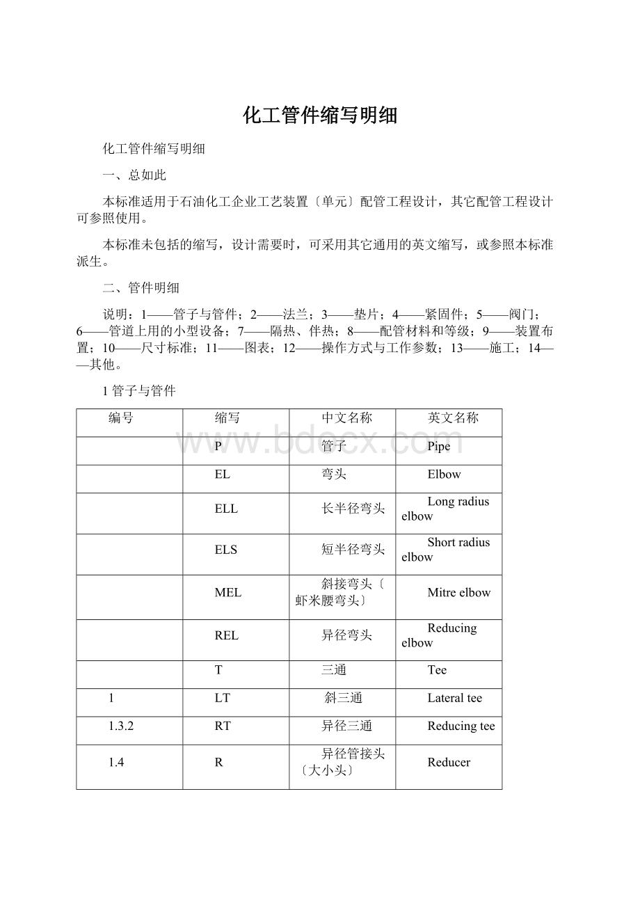 化工管件缩写明细Word格式文档下载.docx