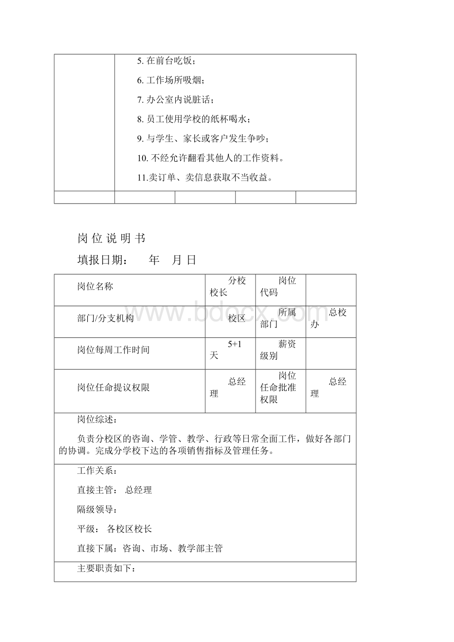 培训学校各岗位职责说明书4189.docx_第3页