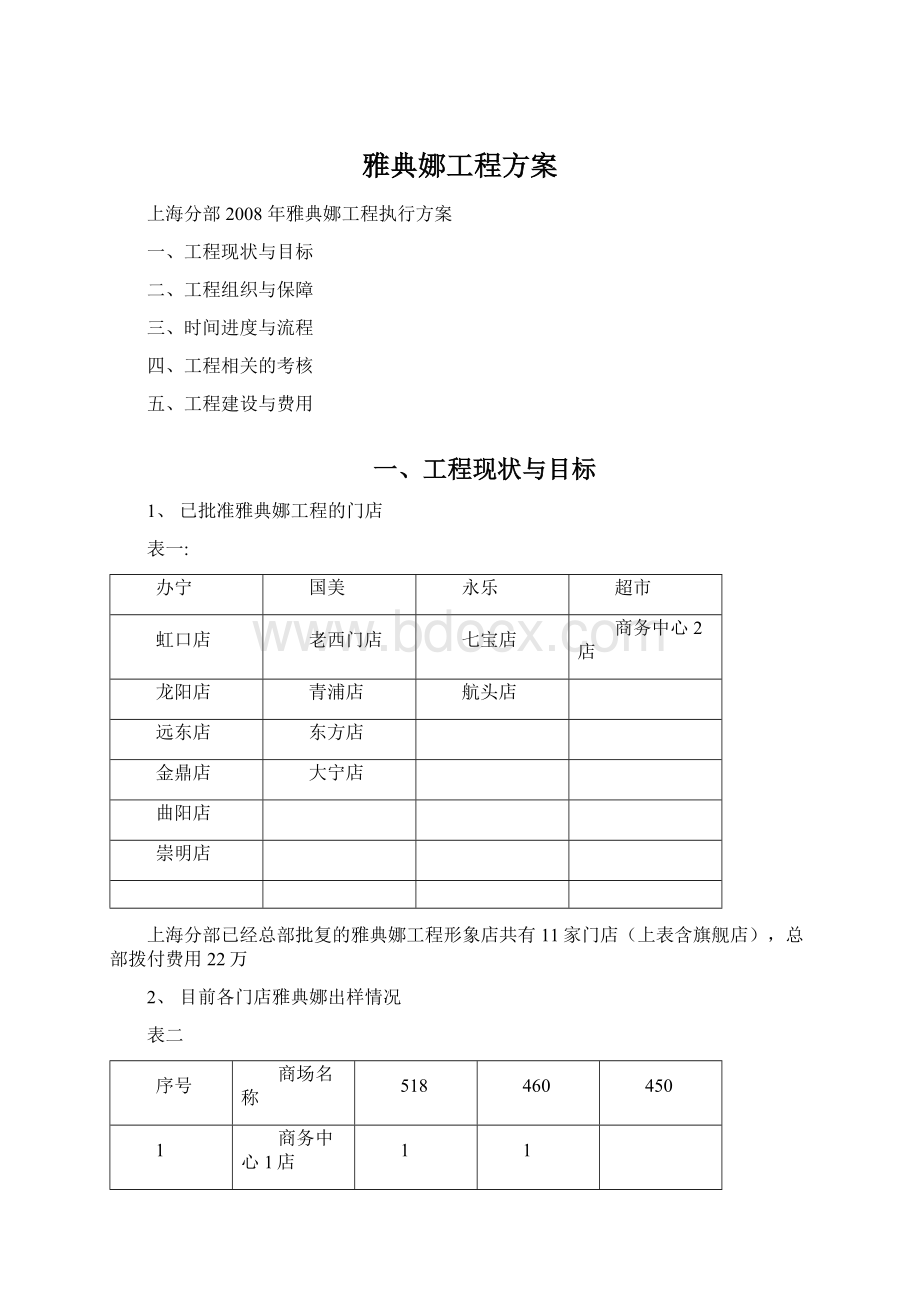 雅典娜工程方案.docx_第1页