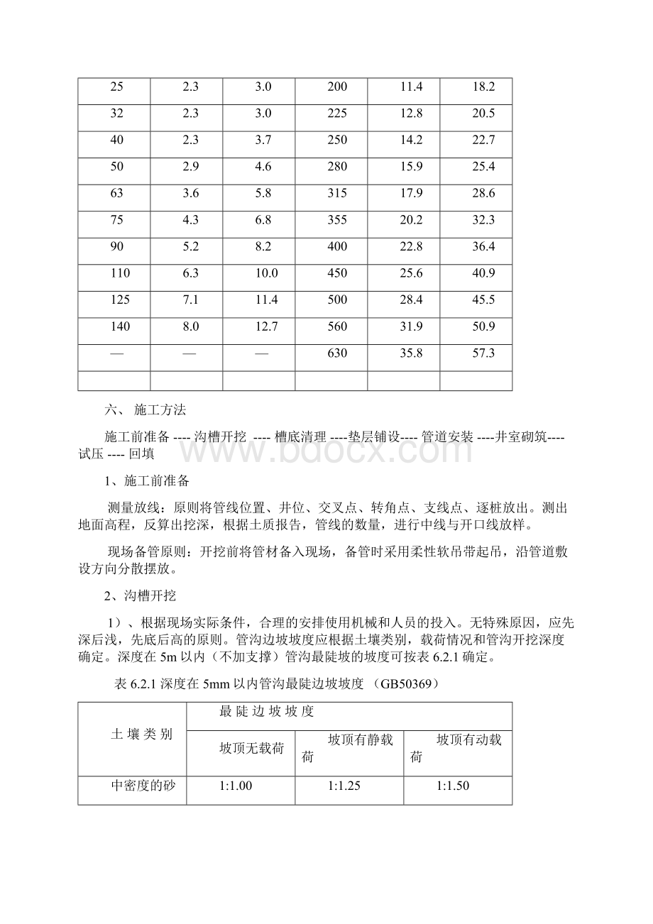 PE管材作业指导书要点.docx_第3页