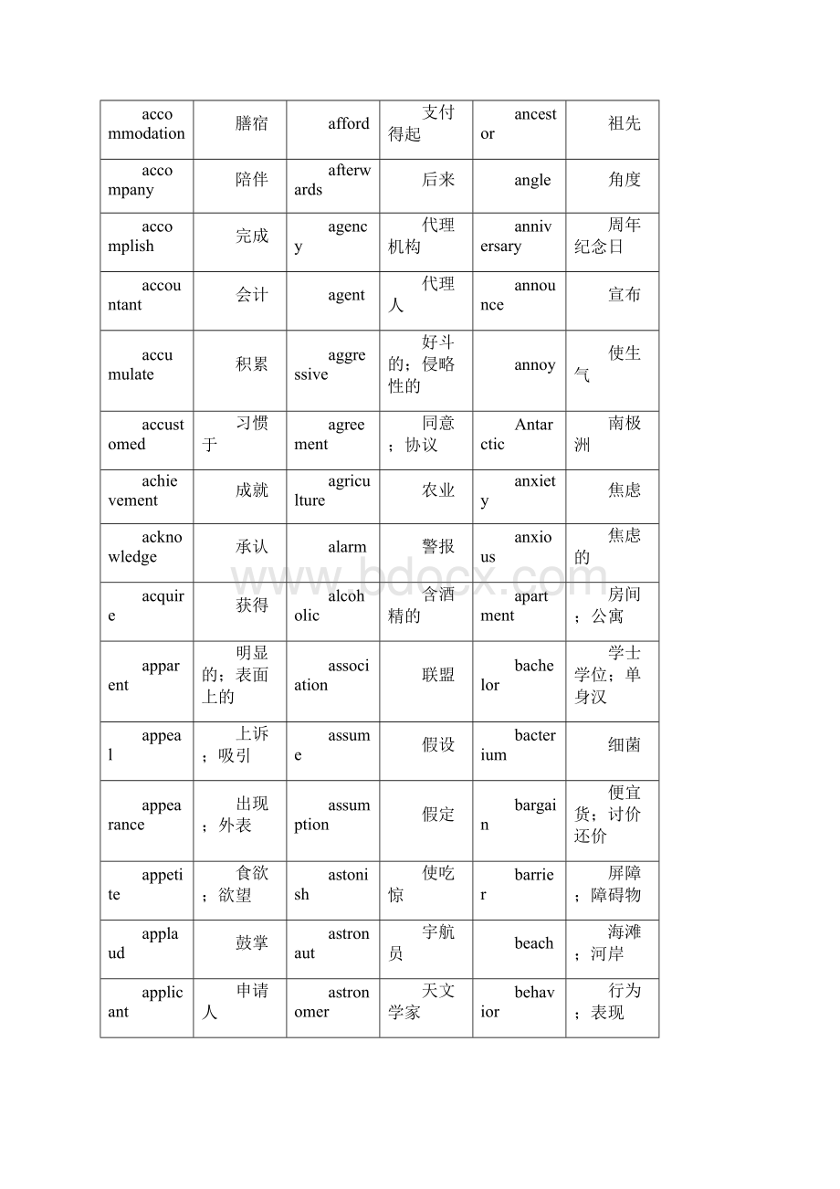 北京海淀区高考vocabularyWord文档下载推荐.docx_第2页