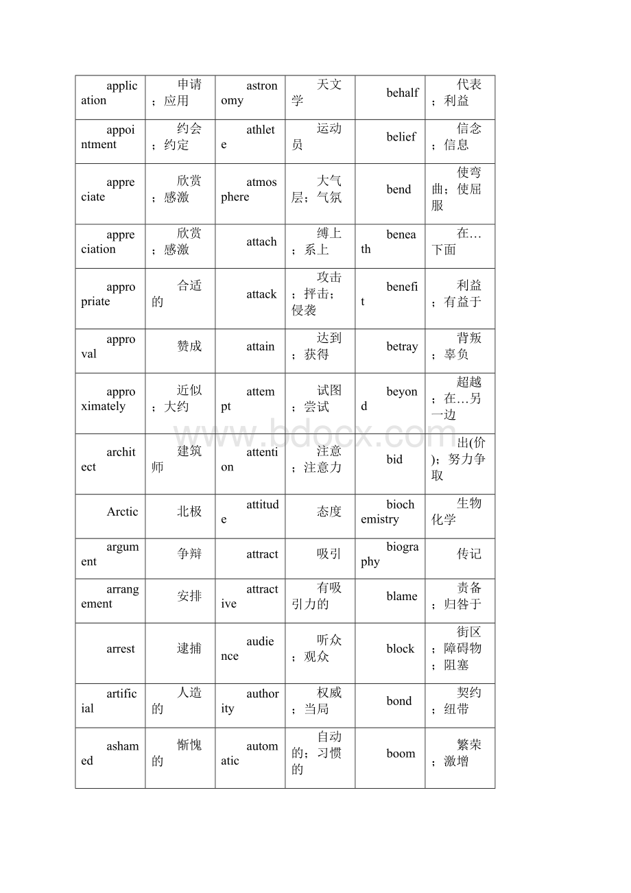 北京海淀区高考vocabularyWord文档下载推荐.docx_第3页