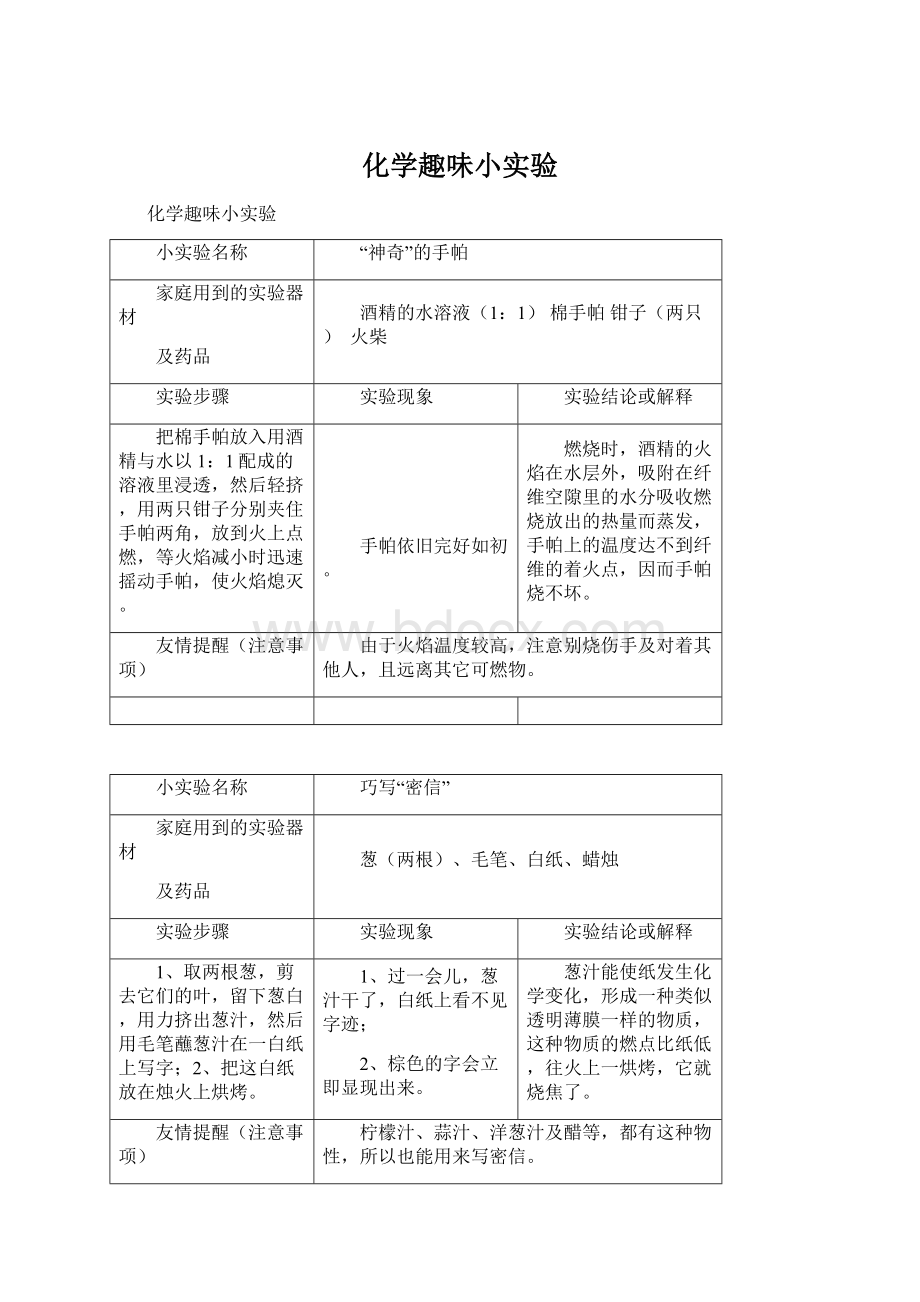 化学趣味小实验.docx_第1页