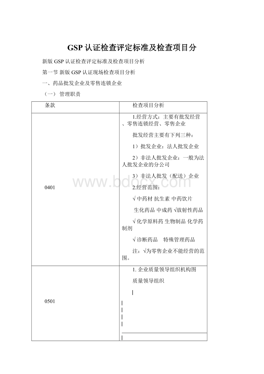 GSP认证检查评定标准及检查项目分Word文档下载推荐.docx_第1页