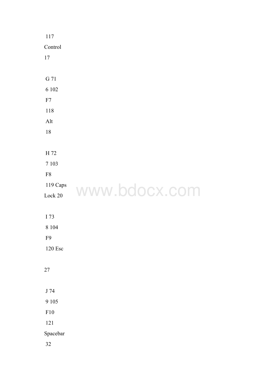 python模拟键盘输入和鼠标操作Word文件下载.docx_第3页