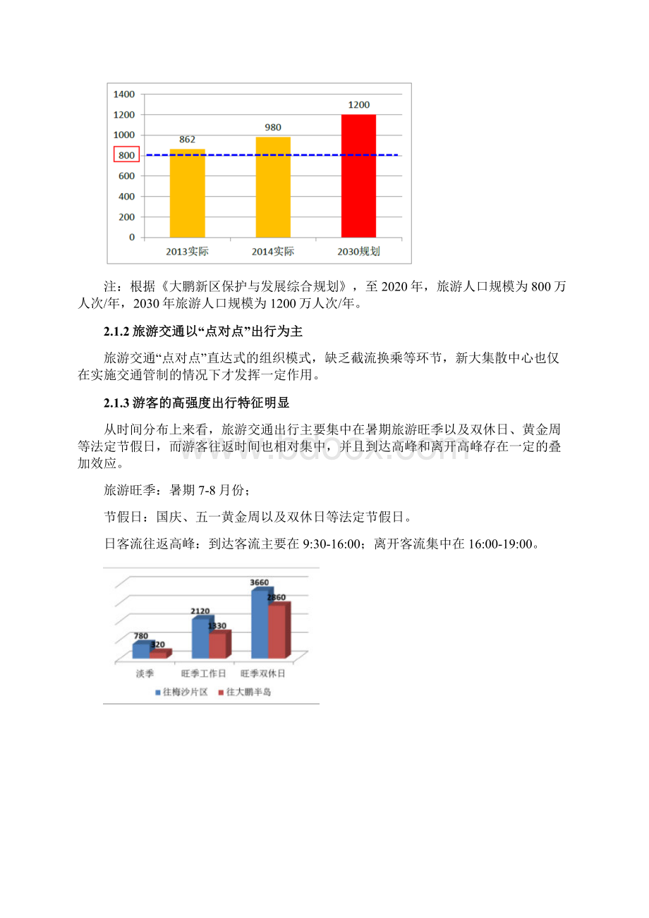 大鹏新大旅游集散中心配套交通组织设计及交通改善规划Word文档下载推荐.docx_第3页