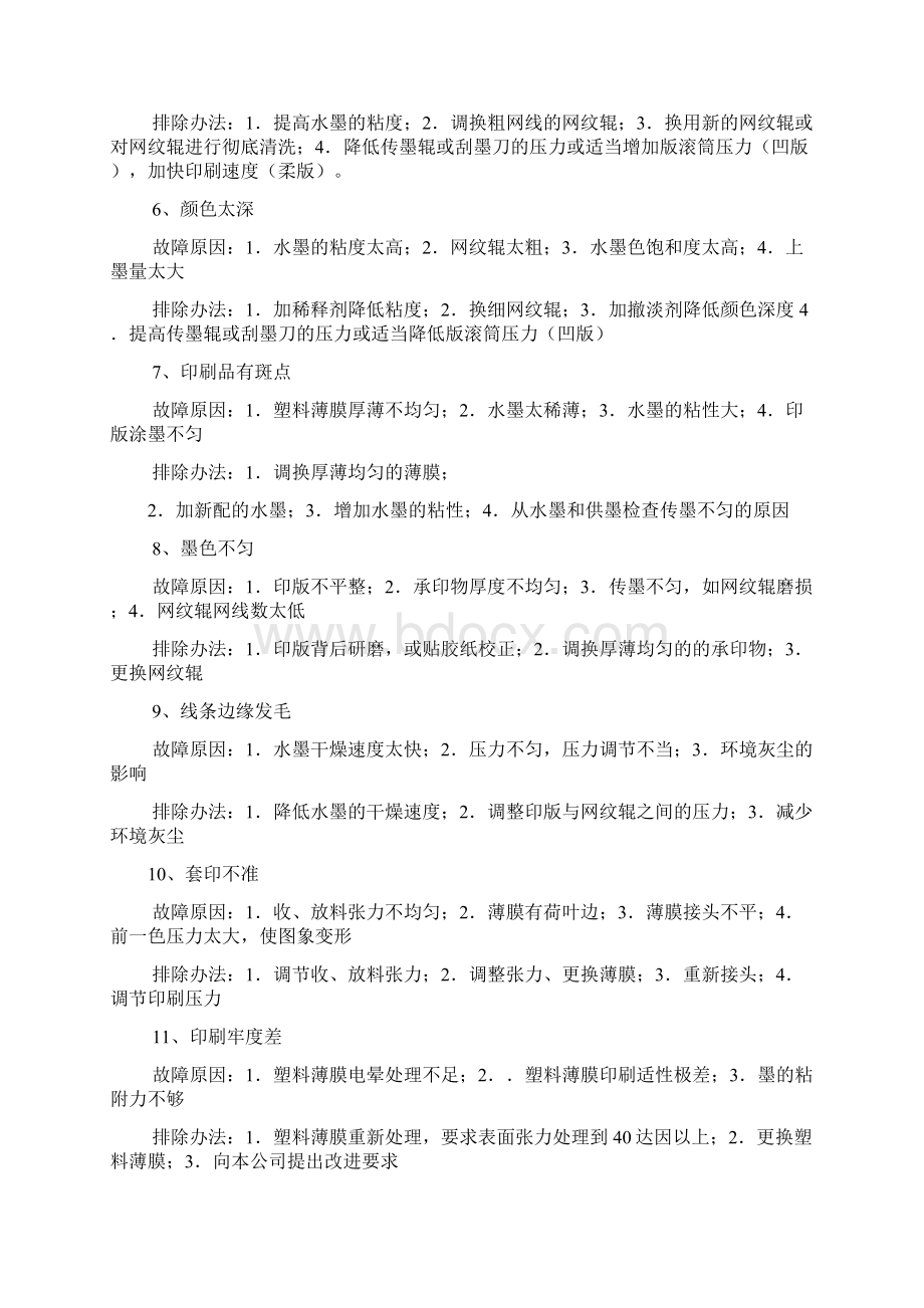 柔版印刷常见故障及解决办法.docx_第2页