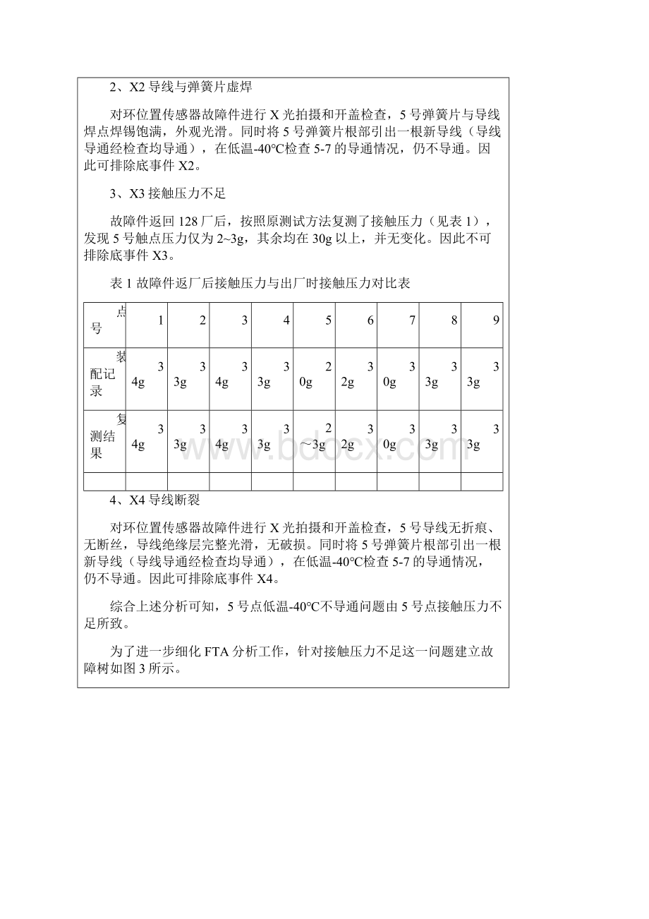 技术归零报告Word格式.docx_第3页