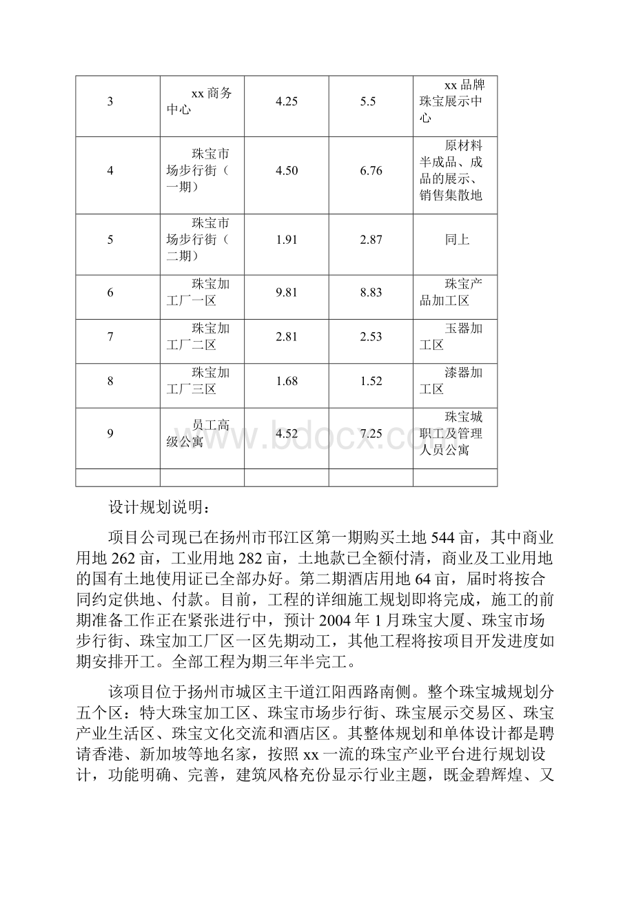 XX地区珠宝城商业综合体项目工程建设可行性研究报告.docx_第3页