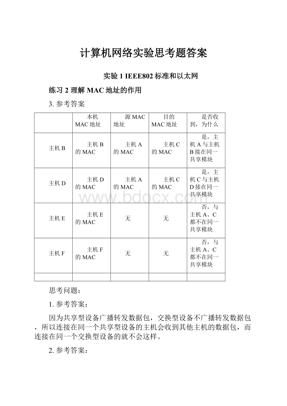 计算机网络实验思考题答案Word文档下载推荐.docx