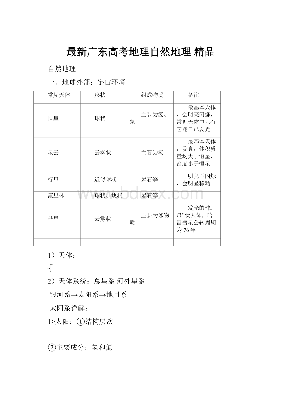 最新广东高考地理自然地理 精品.docx_第1页