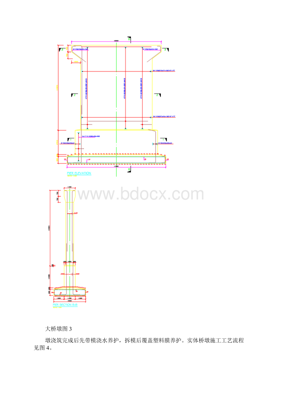 MURUNYBRIDUE墩施方案.docx_第3页