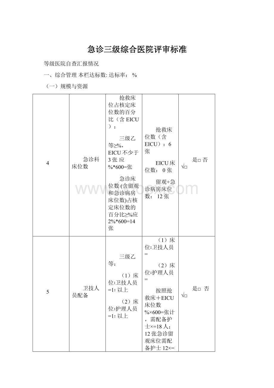 急诊三级综合医院评审标准.docx