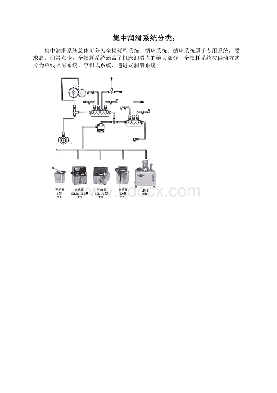 集中润滑系统的原理及维护教学内容.docx_第2页