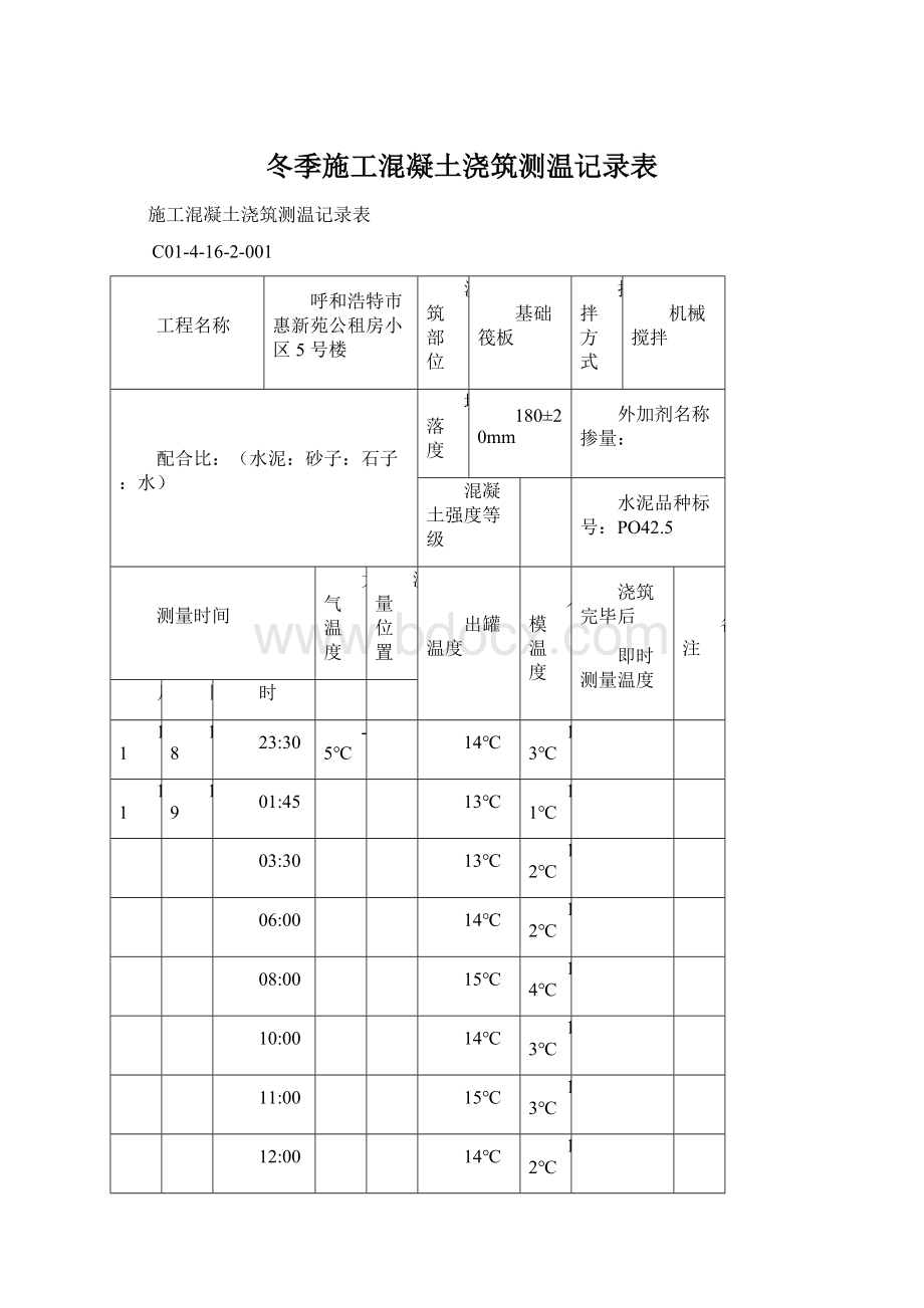 冬季施工混凝土浇筑测温记录表.docx_第1页