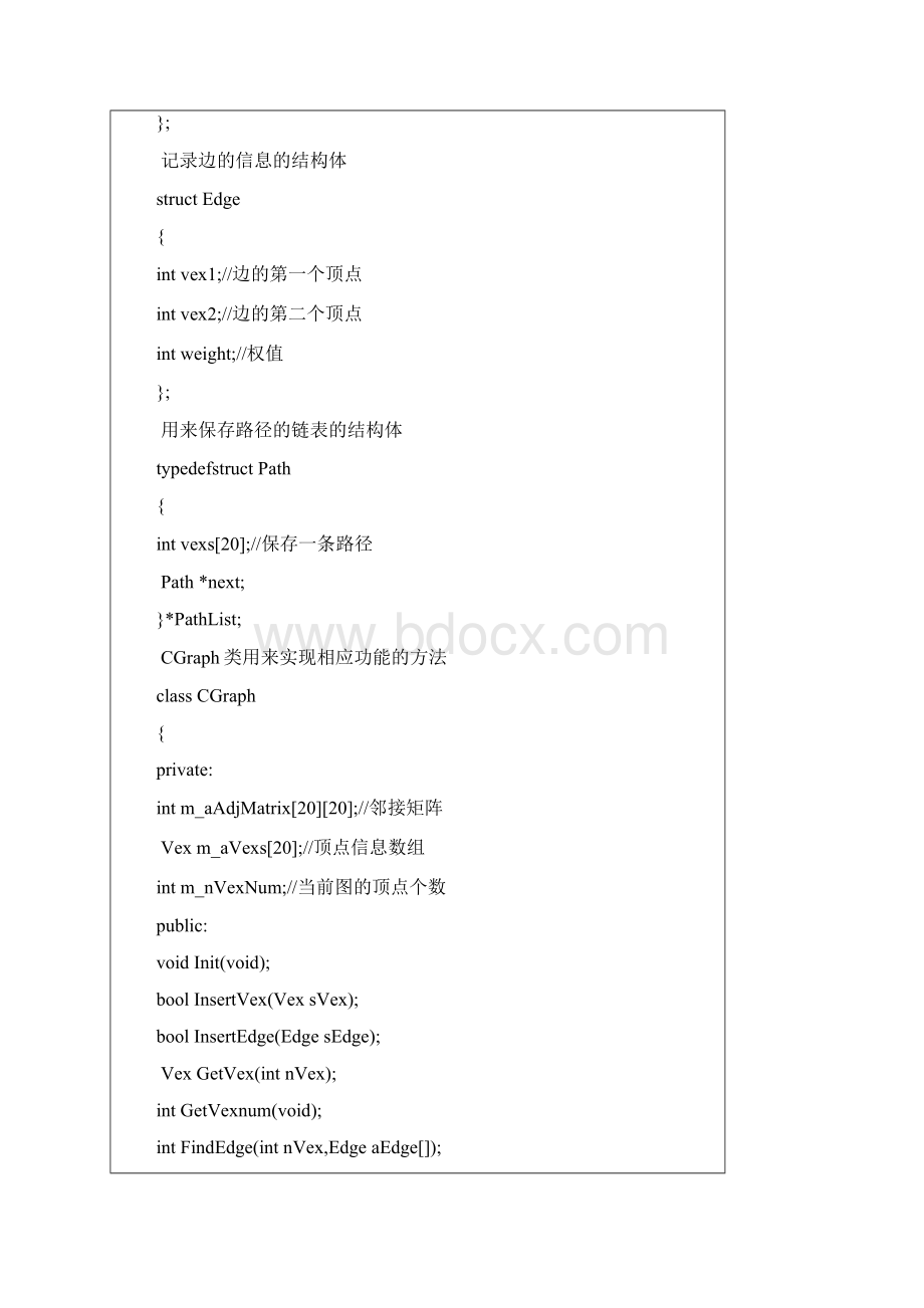 武汉理工大学数据结构及算法综合实验图及景区信息管理系统.docx_第3页