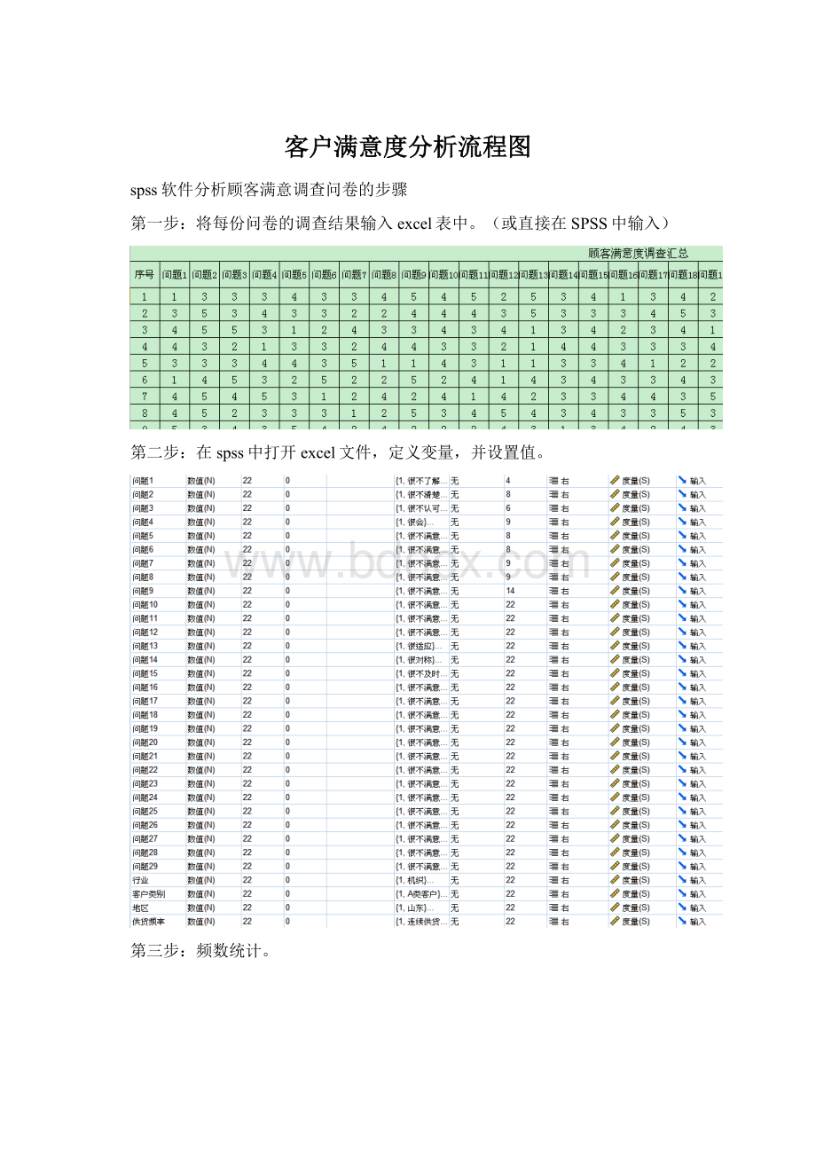 客户满意度分析流程图.docx_第1页