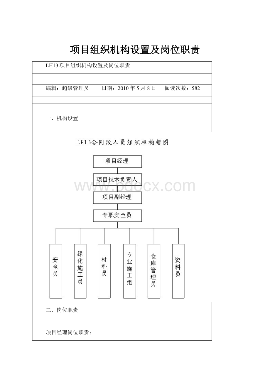 项目组织机构设置及岗位职责Word文件下载.docx