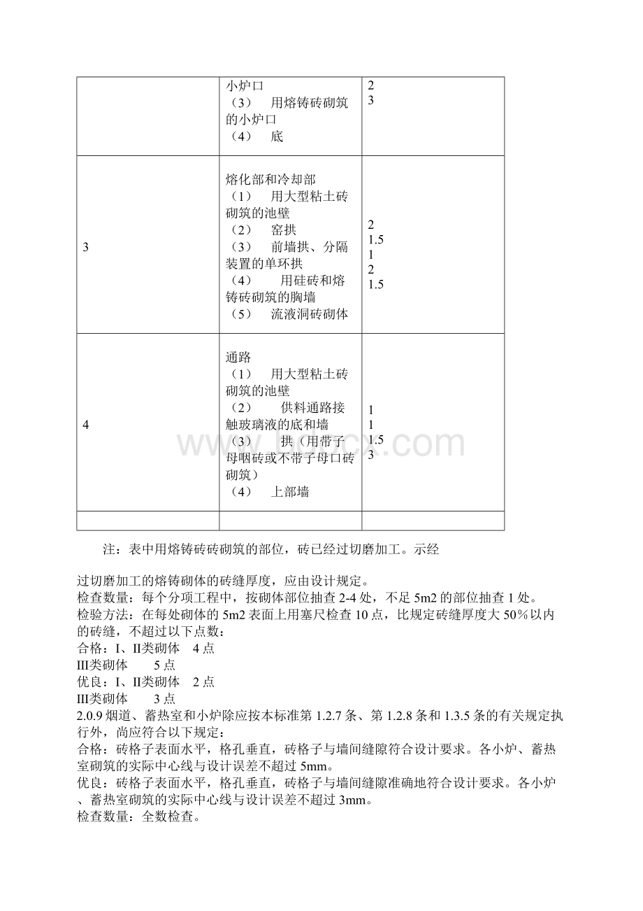 窑炉砌筑规范.docx_第2页