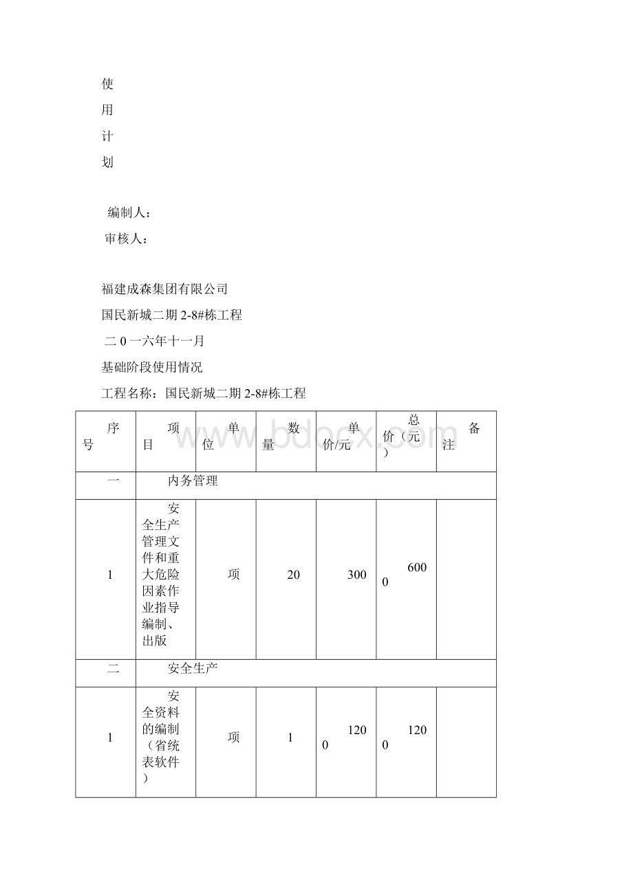 安全文明措施费使用台账Word格式.docx_第2页