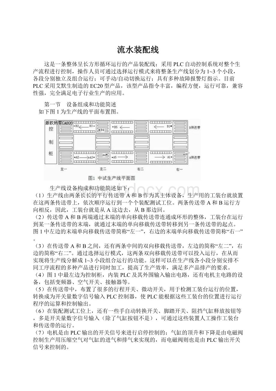 流水装配线.docx