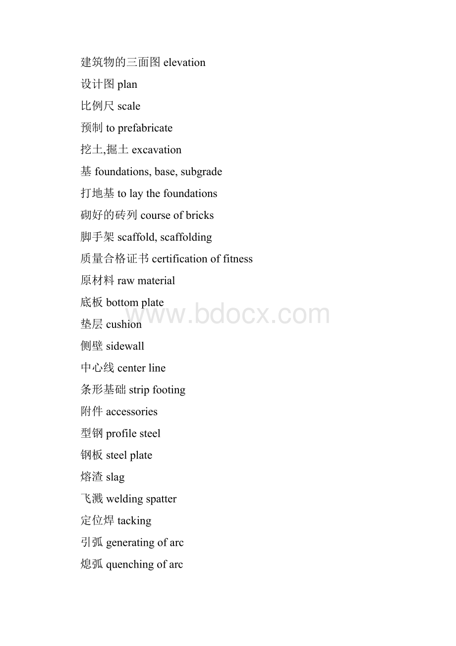 建筑工程管理建筑专业词汇中英文对照.docx_第2页