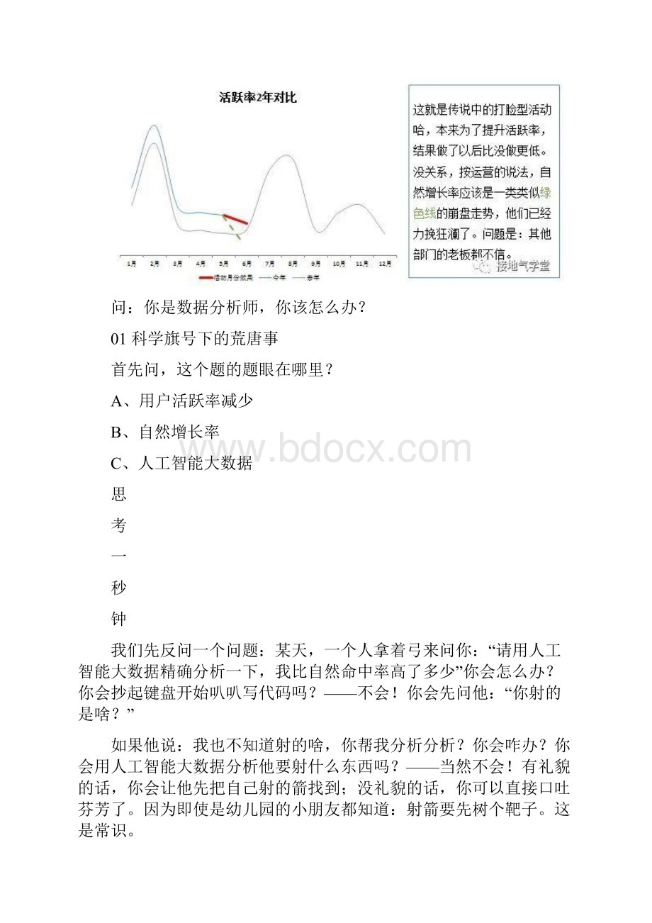 运营助理工作技能培训资料.docx_第2页