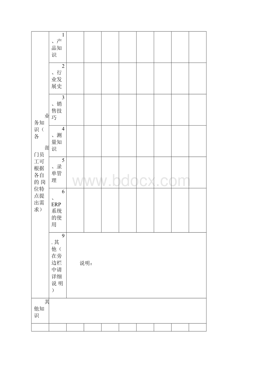 人力资源培训表格Word文件下载.docx_第3页