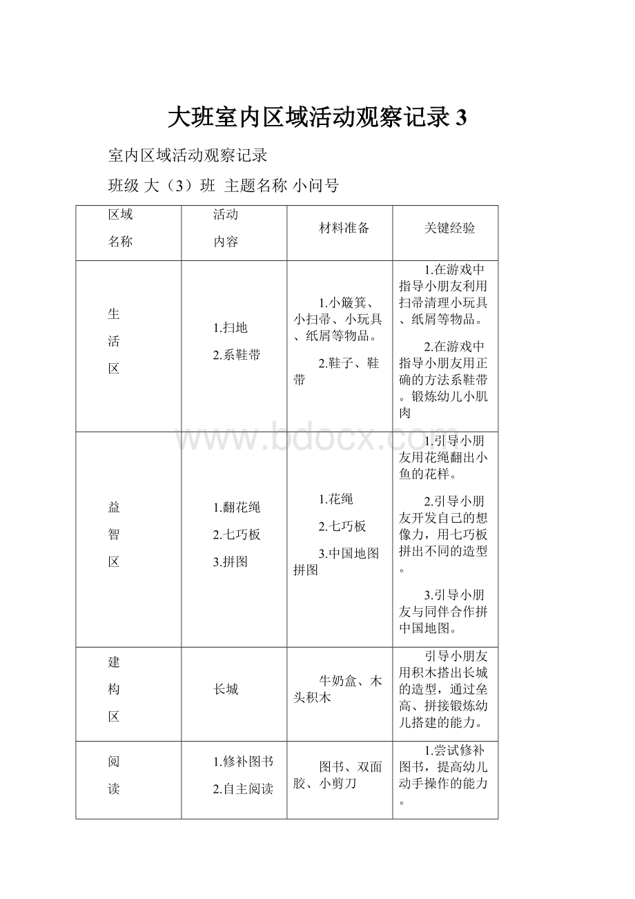 大班室内区域活动观察记录3.docx_第1页