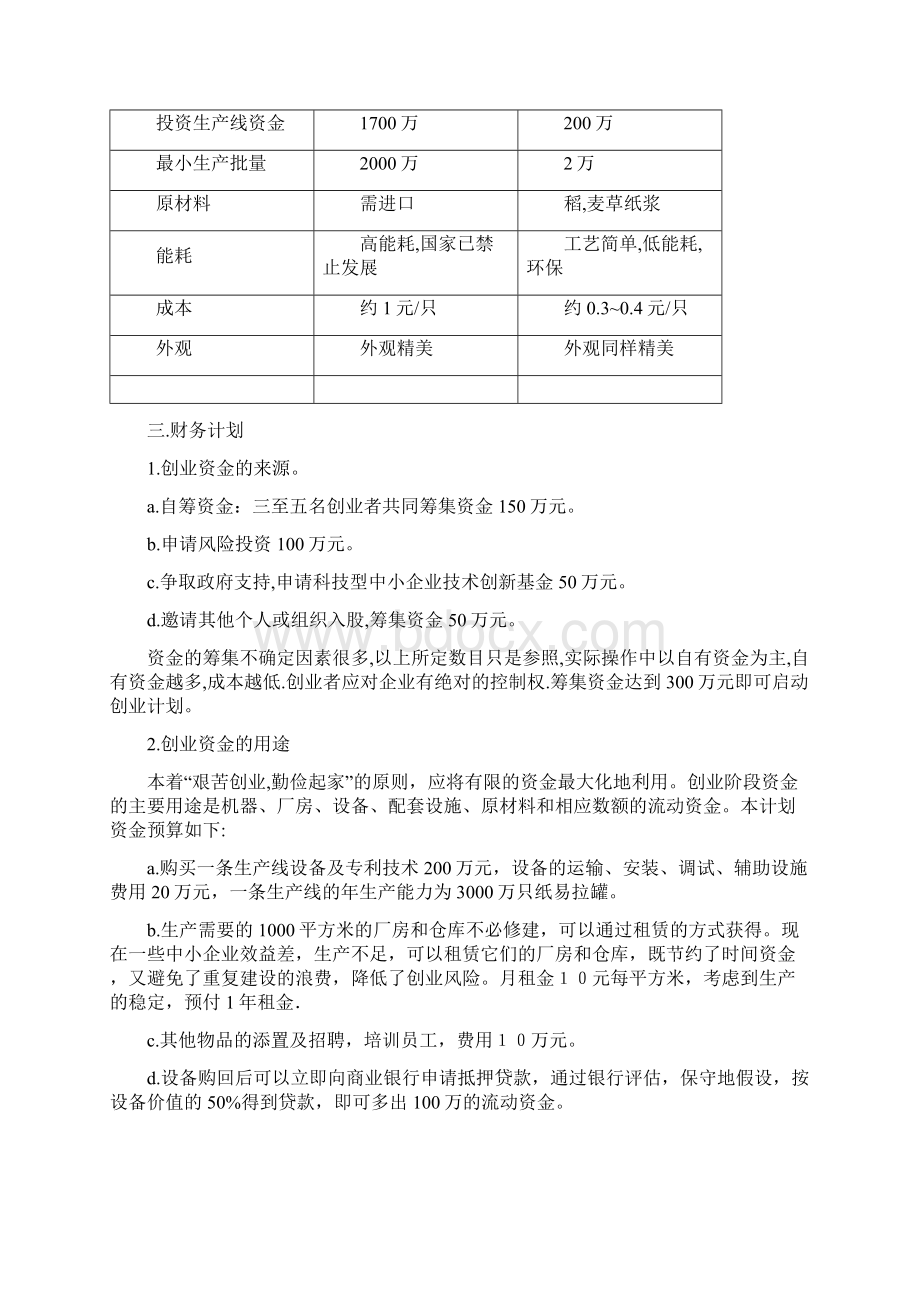 制造业创业计划书.docx_第2页