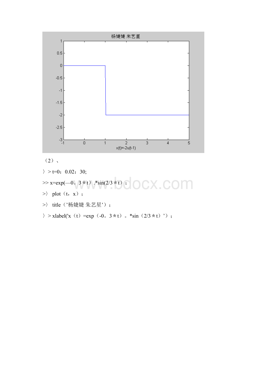 matlab信号与系统实验报告Word下载.docx_第2页