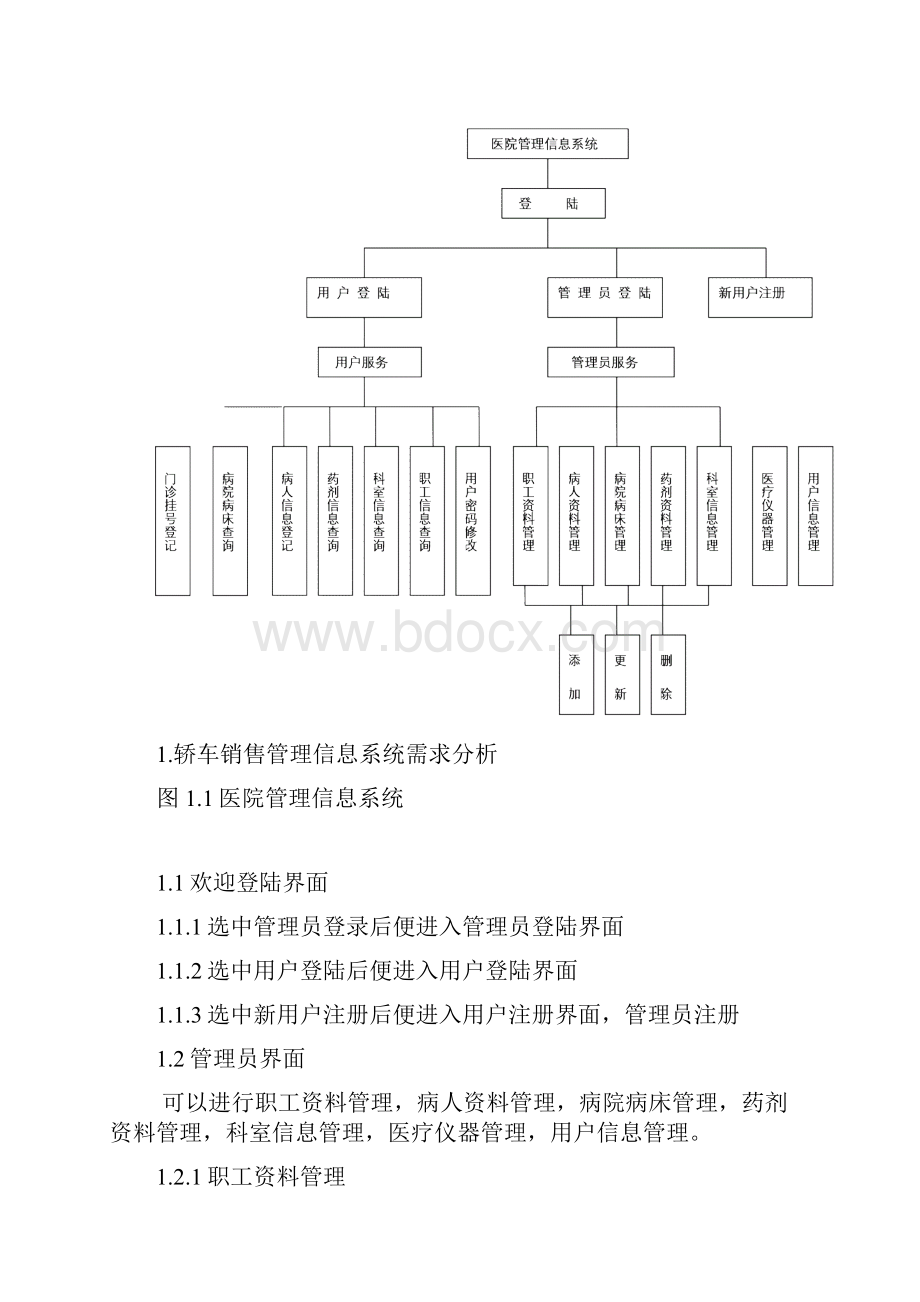 医院信息管理系统.docx_第3页