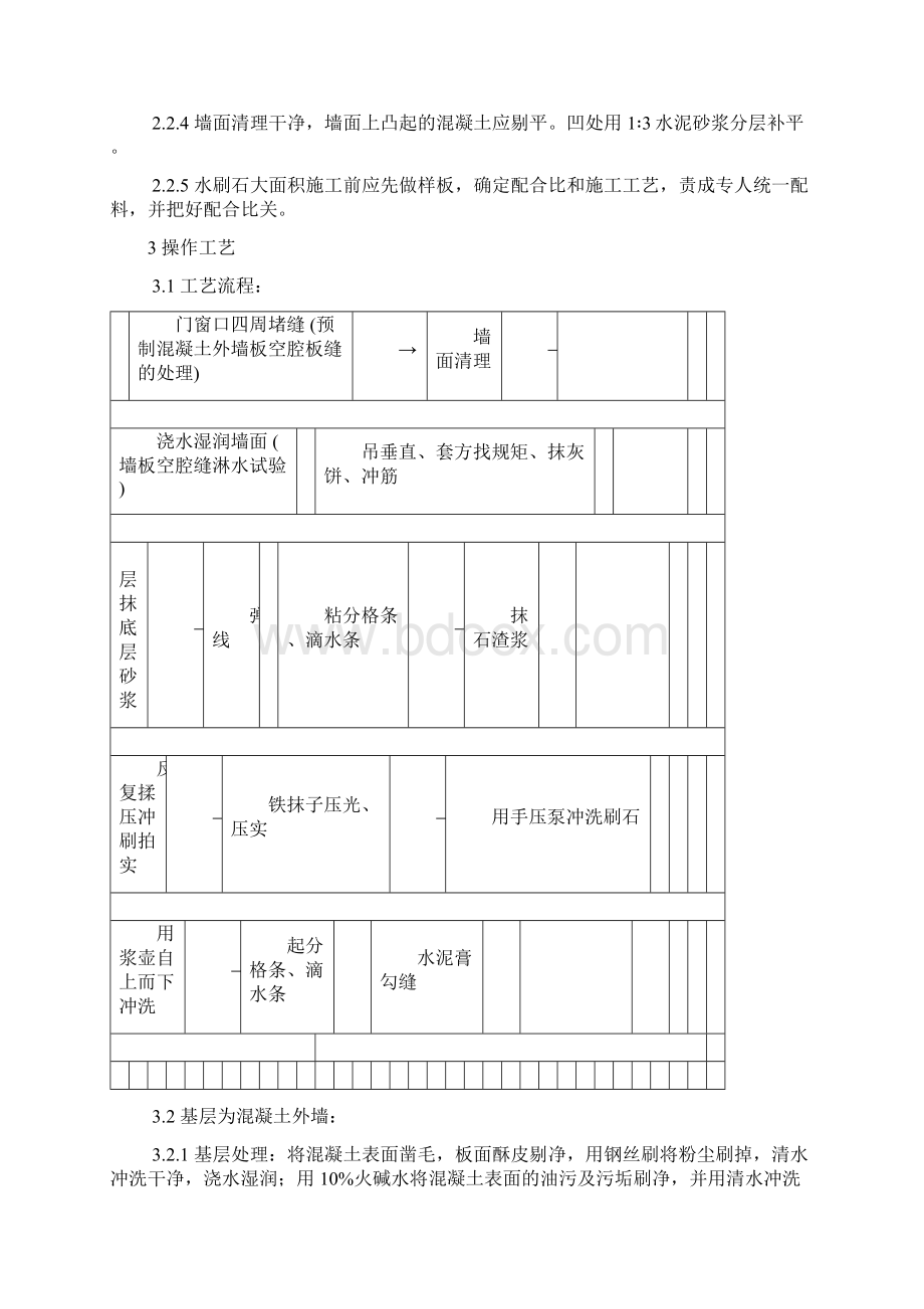 墙面水刷石施工工艺大全.docx_第2页