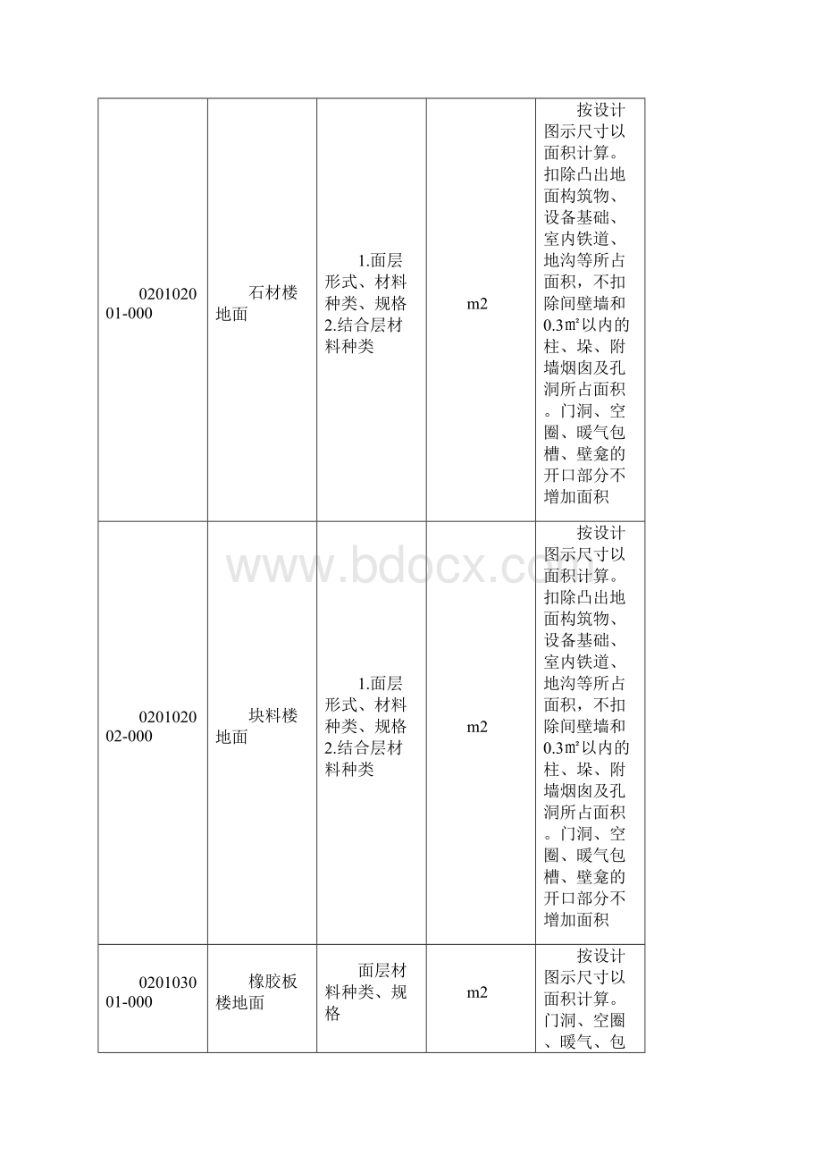 工程量清单报价 计算规则.docx_第3页