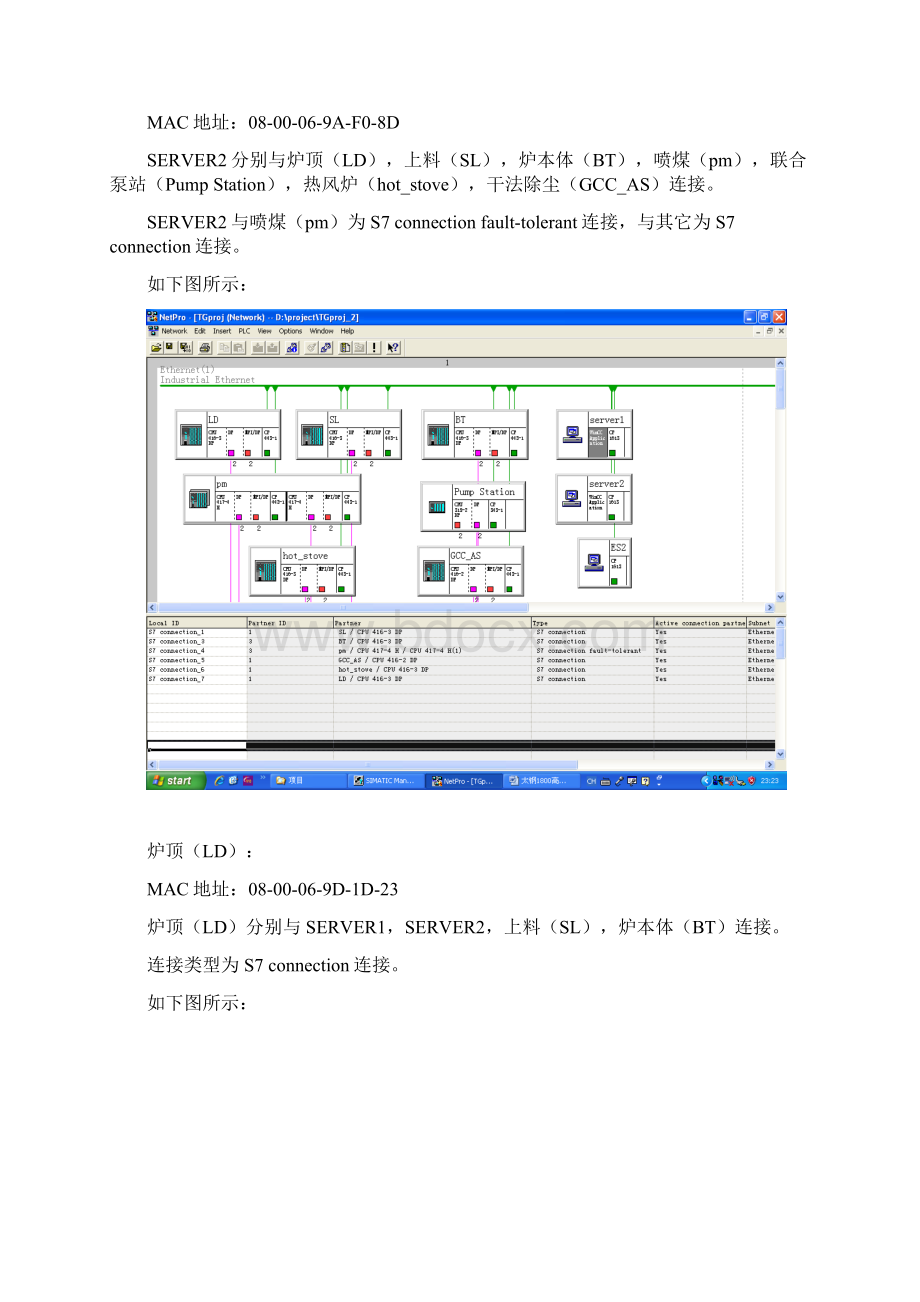 太钢1800高炉网络说明.docx_第3页