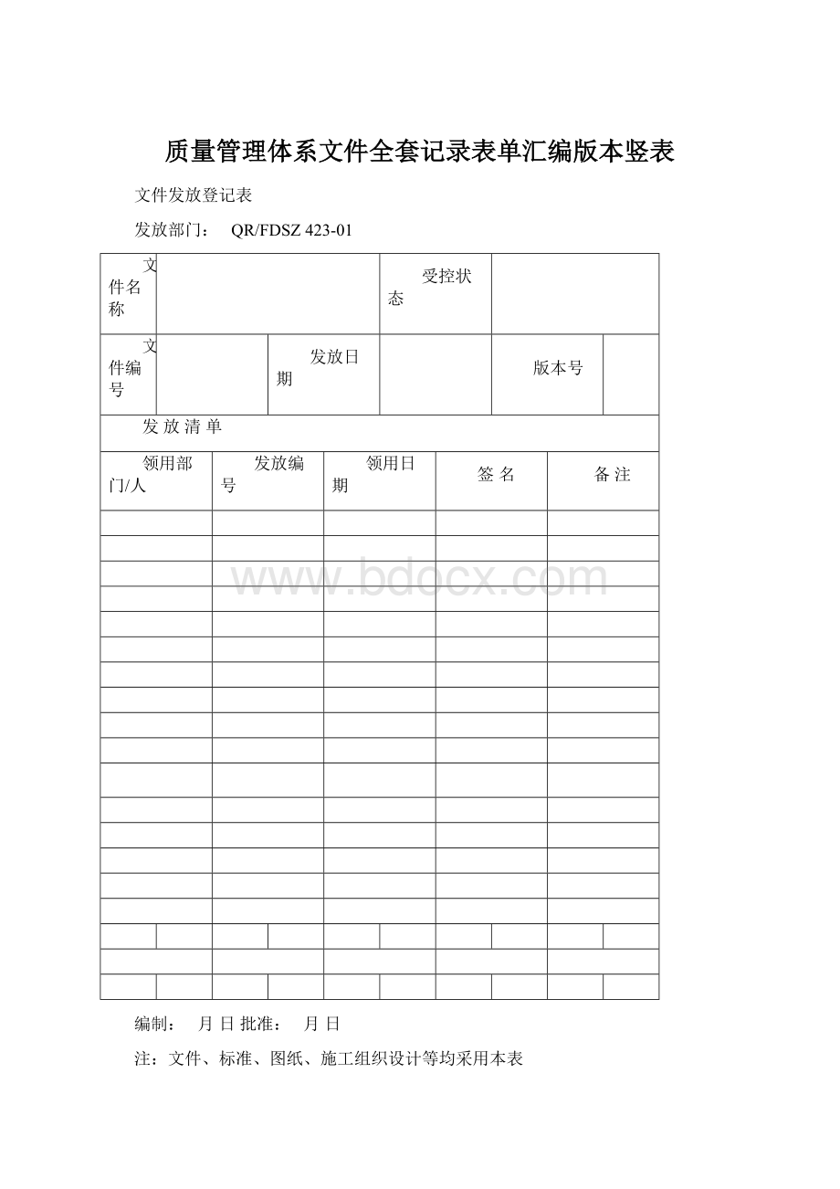 质量管理体系文件全套记录表单汇编版本竖表.docx_第1页